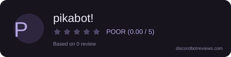 Rating