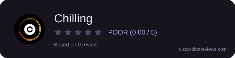 Rating widget preview for Chilling
