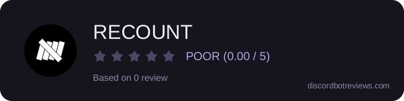 Rating
