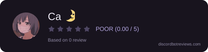 Rating