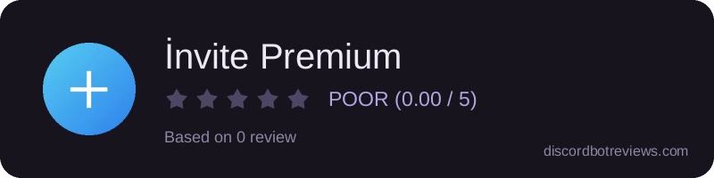 Rating