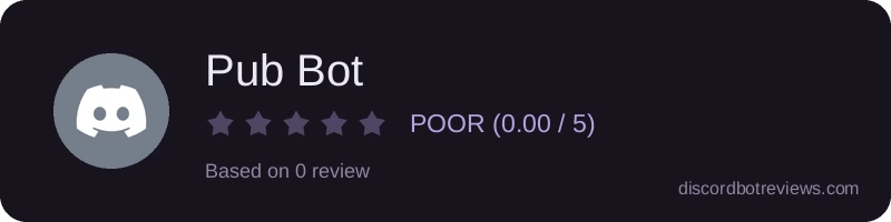 Rating widget preview for Pub Bot