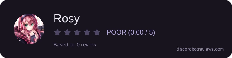 Rating