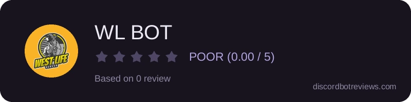 Rating widget preview for WL BOT