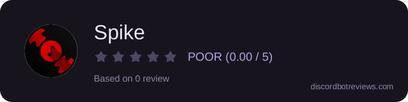 Rating widget preview for Spike