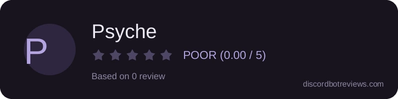 Rating