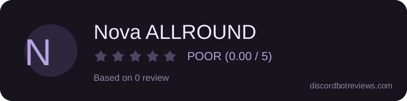 Rating widget preview for Nova ALLROUND