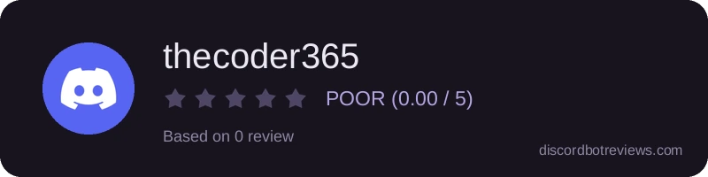 Rating widget preview for thecoder365