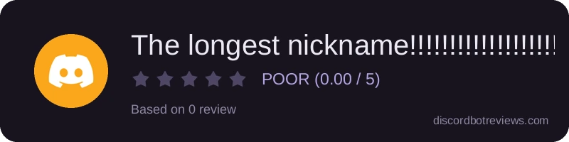 Rating widget preview for The longest nickname!!!!!!!!!!!!!!!!!!!!!!!!!!!!!!!!!!!!!!!!!!!!!!!!!!!!!!!!!!!!!!!!!!!!!!!!!!!!!!!!!!!!!!!!!!!!!!!!!!!!!!!!!!!!