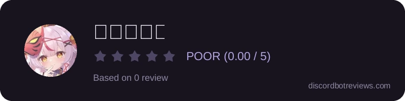 Rating