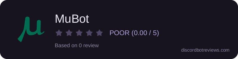 Rating widget preview for MuBot