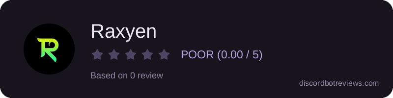 Rating widget preview for Raxyen