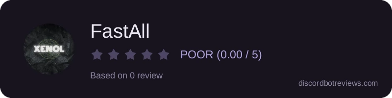 Rating widget preview for FastAll