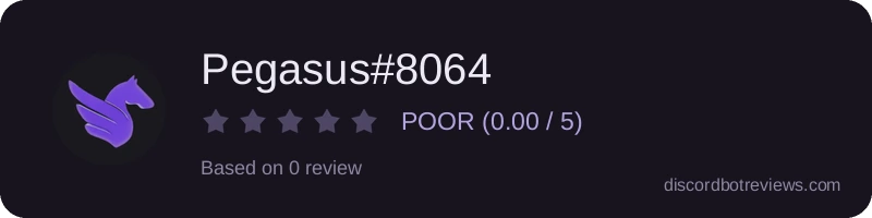 Rating