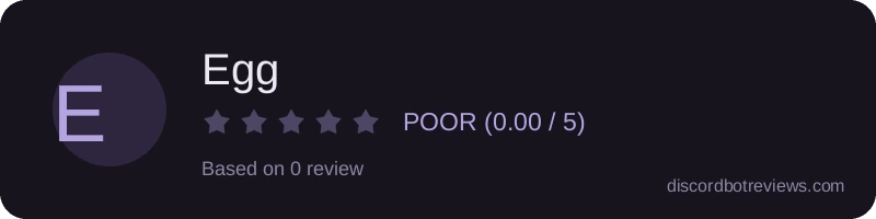 Rating