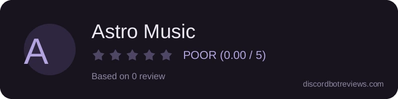 Rating