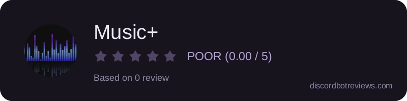 Rating widget preview for Music+