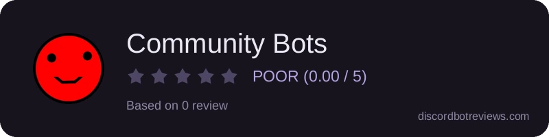 Rating