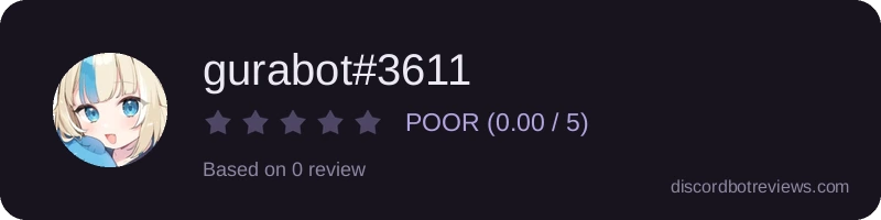 Rating