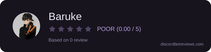 Rating widget preview for Baruke