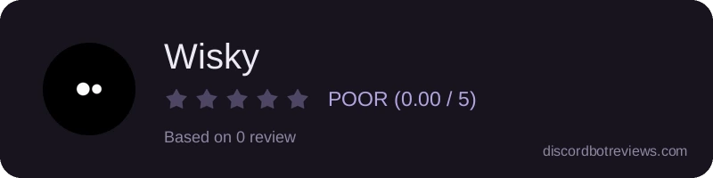 Rating widget preview for Wisky
