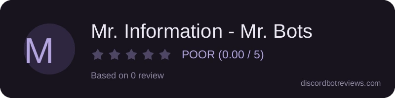 Rating widget preview for Mr. Information - Mr. Bots
