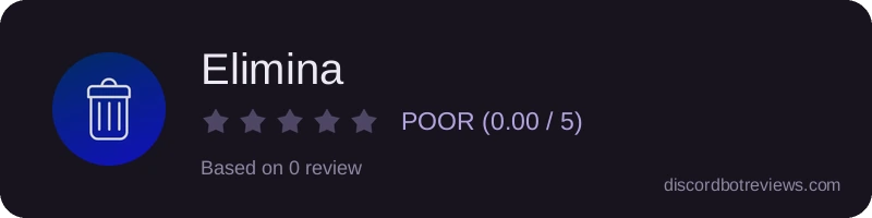 Rating