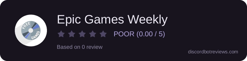 Rating