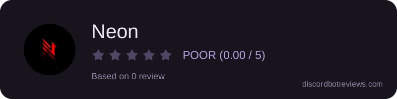Rating