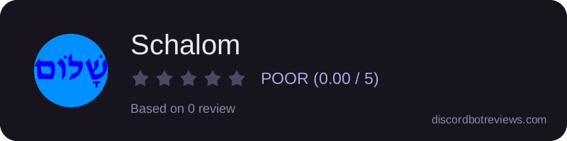 Rating