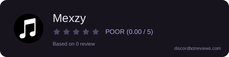 Rating widget preview for Mexzy
