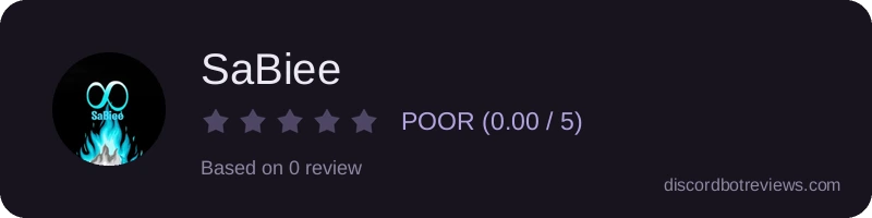 Rating