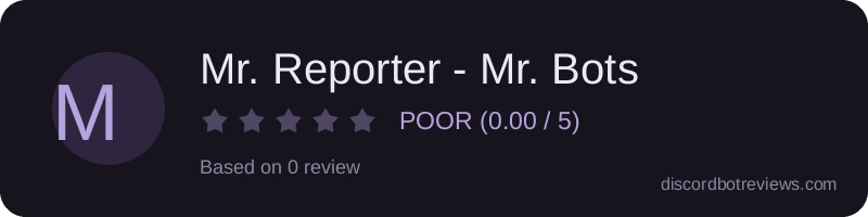 Rating widget preview for Mr. Reporter - Mr. Bots