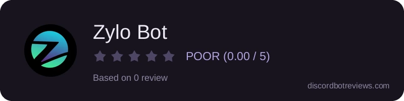 Rating widget preview for Zylo Bot