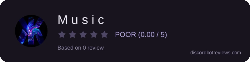 Rating widget preview for M u s i c