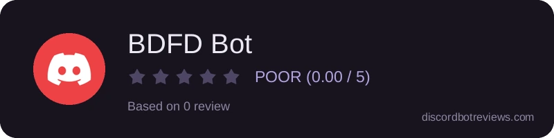 Rating