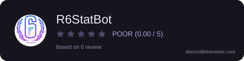Rating widget preview for R6StatBot