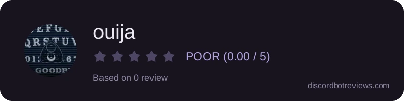 Rating widget preview for ouija