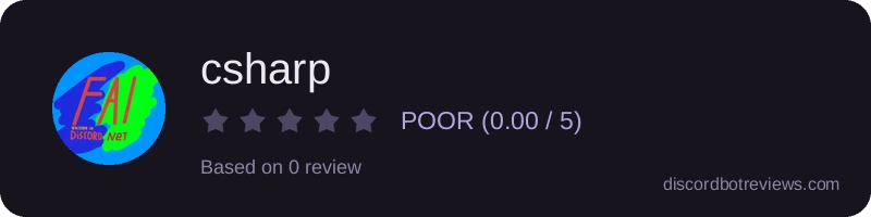 Rating widget preview for csharp