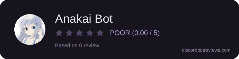 Rating