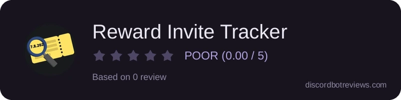 Rating