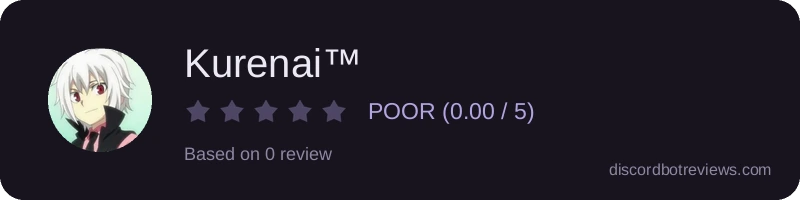 Rating widget preview for Kurenai™