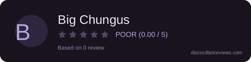 Rating