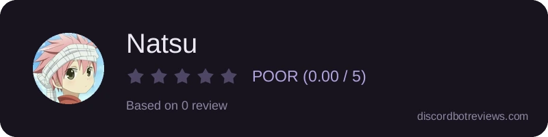 Rating