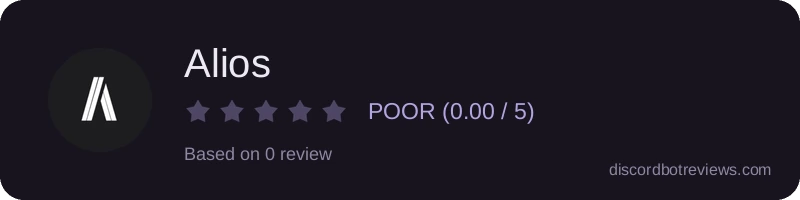Rating
