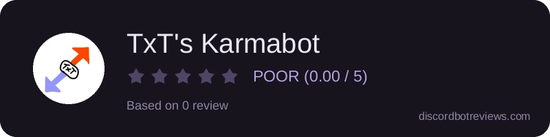 Rating