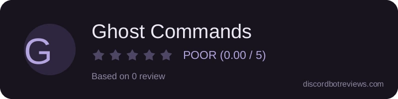 Rating widget preview for Ghost Commands