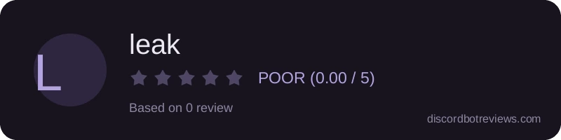 Rating