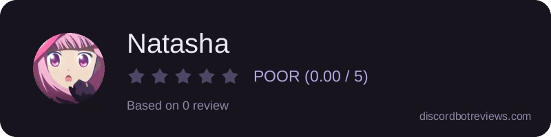 Rating widget preview for Natasha