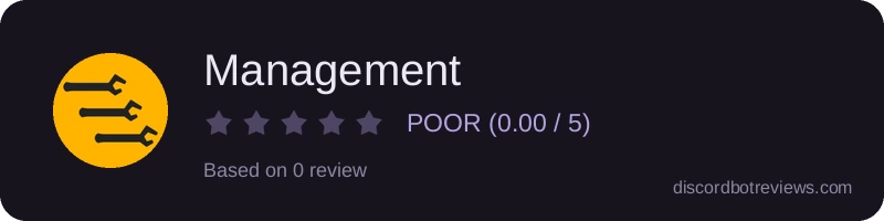 Rating widget preview for Management